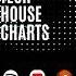 Your Weekly Dose Of Top 10 Tech House Tracks