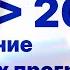 Оформление программ СГТРК ГТРК Урал 1991 2021