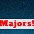 Top Jobs For Psychology Majors 10 Jobs