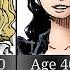 How One Piece Characters Will Look Like At Their 40s And 60s Age