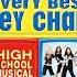 High School Musical Cast We Re All In This Together Remix From High School Musical