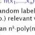 On The Fourier Spectrum Of Symmetric Boolean Functions Amir Shpilka