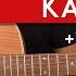 Dust In The Wind Guitar Tutorial Kansas Guitar Lesson Fingerpicking TAB