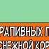 Песня крапивных побегов Из кинофильма Тайна Снежной королевы Караоке для детей