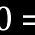 How Floating Point Works