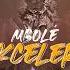 Mbolé Sokcelerie Vladimir Le DM Ft Mystere Pogol X Roy Tsala X Jovic Le Corigé X Neveo X Mr Faruk