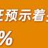 怎么判断一对夫妻会离婚 这6个特征可以预判 准确率91 幸福的婚姻