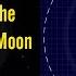 Why Do We See Only One Side Of The Moon Always Synchronous Rotation Tidal Locking