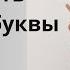 Правильное произношение Арабский алфавит Арабский язык с Алжира