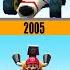 Evolution Of Mario Kart Game LEGO And Super Mario Bros Movie 1992 2023