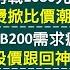 均豪跌停 設備股有賺先跑 00887又爆量遠觀就好 台積電Q3飛越財測高標 老AI營收超狂股價討公道 輝達AI三國巡迴到11月 主權AI變股價新動能 57股市同學會 陳明君 蕭又銘 鄭偉群 鄧尚維