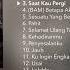 Vagetoz Sesuatu Yang Beda Full Album Stream