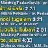 Semsa Suljakovic I Juzni Vetar Tugo Moja Kome Da Te Pricam Audio 1988