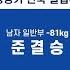 2019 경찰청장기 남자일반부 81KG 준결승전