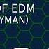 The Death Of EDM Feat Beardyman High Tone