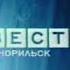 Сборник найденных на 31 03 2020 заставок Вести Регион 2004 2010