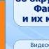 Тема 2 Понятие о среде обитания и об окружающей среде Факторы среды и их классификация