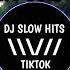 DJ MELODY PLAT KT X NINIX TITANIC SOUND Dj Danvata BY JIBRIL PRO VIRAL TIKTOK TERBARU 2024