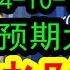 全程干货 大摩最新闭门会议 此前市场预期太高 现在情绪降温了 2024 10 18 政策出现一定转向带来大家市场情绪面降温 下一步怎么走 投资者应该怎么办 中国经济