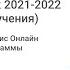 Урок 2 Регистрация в Базис Онлайн и получение программы