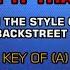 Backstreet Boys I Want It That Way Karaoke