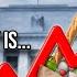 Why The Official US Inflation Rate Is A LIE