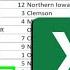 The Excel COUNTIF And COUNTIFS Functions