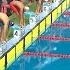 Swimming 400M Freestyle Under 17 Boys Khelo India Youth Games 2020