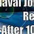 Haval Jolion Hybrid Review After 10 000 Kms