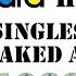 Hit Singles Peaked At No 7 In 1982 Billboard Hot 100 American Greatest Hits