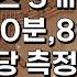 빈츠 3개 식후 40분 80분 혈당 측정