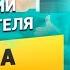 Обязанности руководителя отдела продаж Управление отделом продаж 18