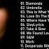 The Best Of Rihanna Rihanna Greatest Hits Full Album 2024