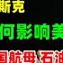 黄金价格走势 11月13日马斯克舍生取义 效率部门将重塑美国政府 华尔街 强势美元摧毁美国经济 也门武装再次炮击美国航母