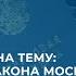 Реализация Закона Московской области 53 2008 ОЗ О квотировании рабочих мест