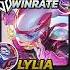 Hoon 85 Winrate Lylia S33 Build Mobile Legends Mobilelegends Mlbb Gaming