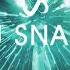 DJ SNAKE Vs DV LK Nicky Romero Lets Get Ill X Here We Go YUD Edit 2k19