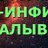 Сура 82 Аль Инфитар Раскалывание