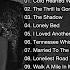 WHISKEY BLUES MUSIC THE KING OF BLUES Blues Music Playlist Best Blues Songs Of All Time Blues