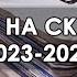 ОБЗОР СКЕТЧБУКА 2023 2024 гуашь акварель