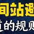 1 7 鹰与盾 中国空间站避让卫星 近地轨道的规则是什么