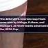 2002 UEFA Intertoto Cup Shorts Wikipedia Youtubeshorts Facts Fact