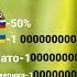 Слава Україні героям слава Слава нації смерть ворогам триндець російській федерації