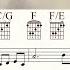 A WHITER SHADE OF PALE PROCOL HARUM Complete Acoustic Guitar Lesson TAB Sheet Music