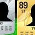 Guess The Player From Their FIFA Cards