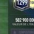 REAL MADRID 2030 Fifamobile