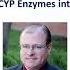 Suicide By Binding Putting Time Dependent Inhibition Of CYP Enzymes Into Perspective