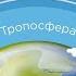 Стратосфера где летают Птицы Самолеты и процветают Бактерии 5 интересные факты