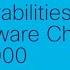 Find Vulnerabilities Using Cisco Software Checker For Catalyst 9000