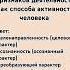 Не пишите лишние признаки если не уверены в них егэобществознание репетиторобществознание